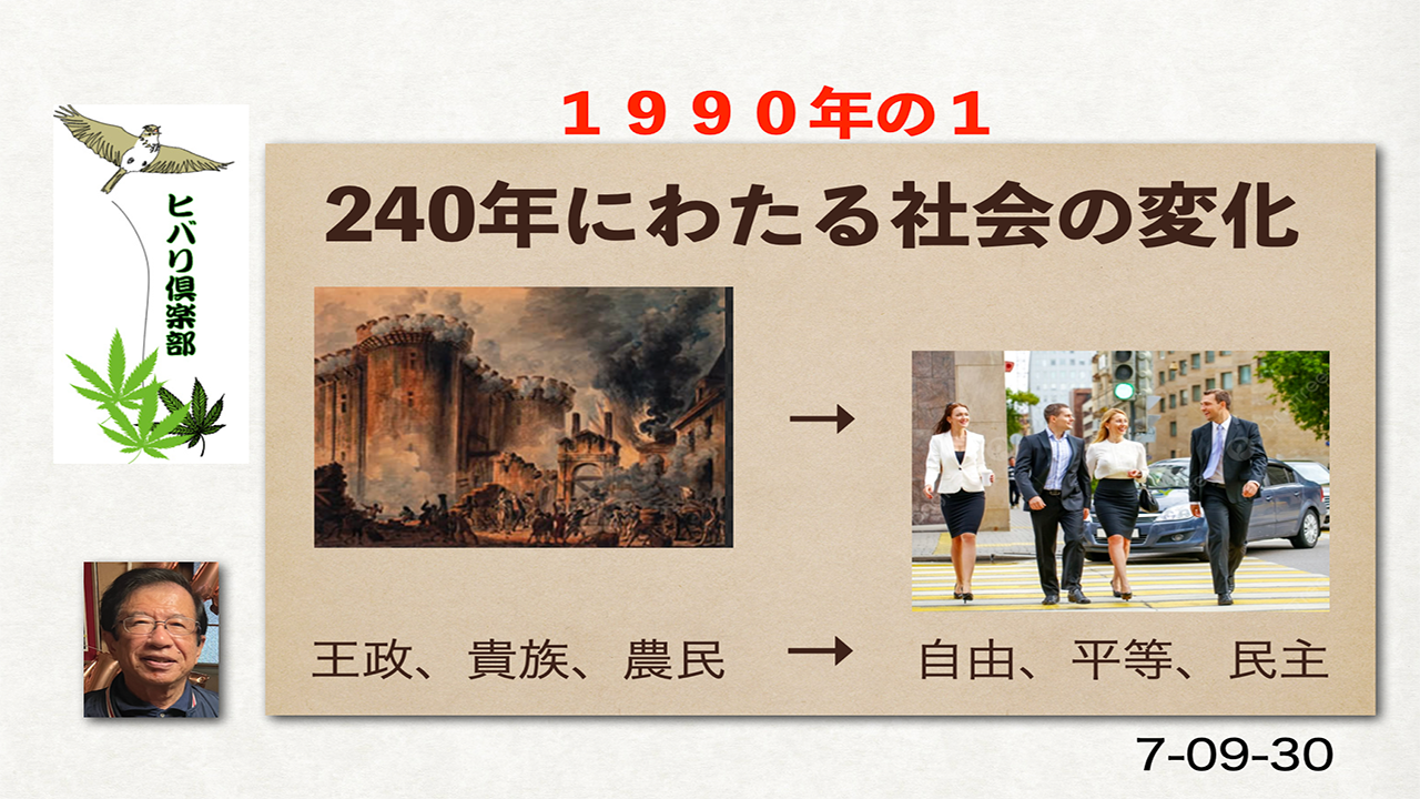 1990年（1）「240年にわたる社会の変化」