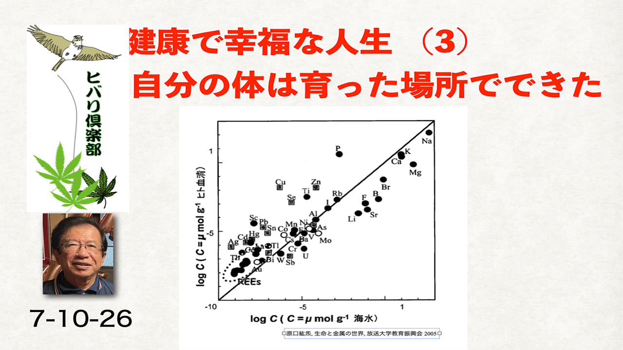 健康で幸福な人生（3）「自分の体は育った場所でできた」
