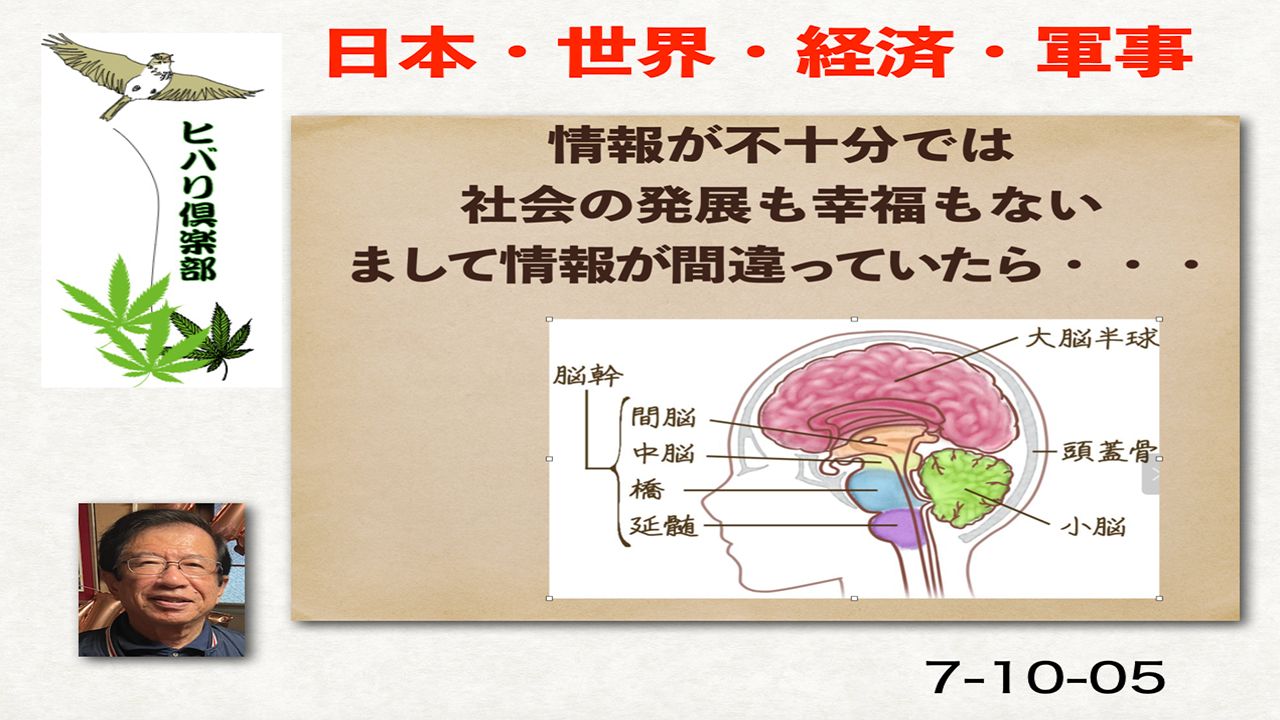 「日本・世界・経済・軍事」