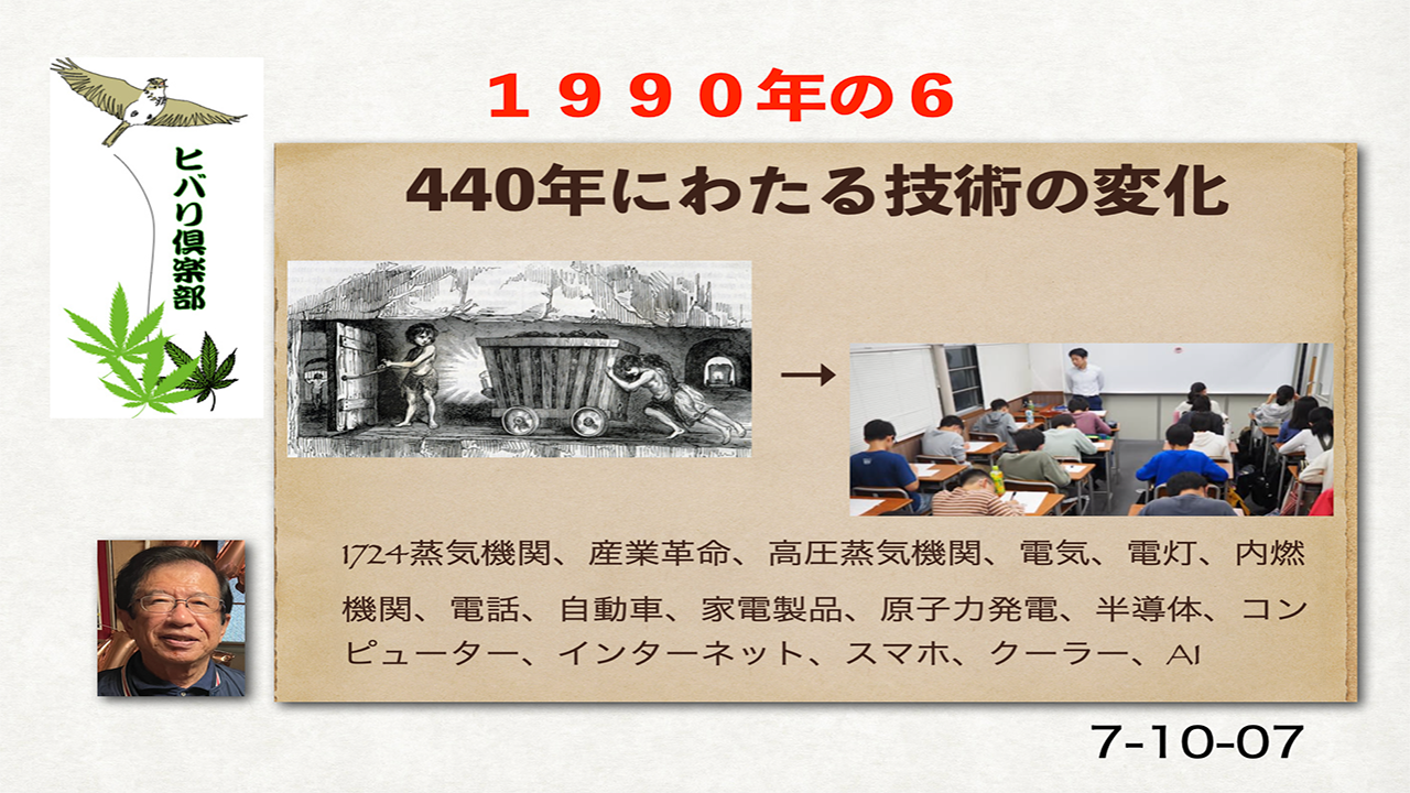 1990年（6）「440年にわたる技術の変化」
