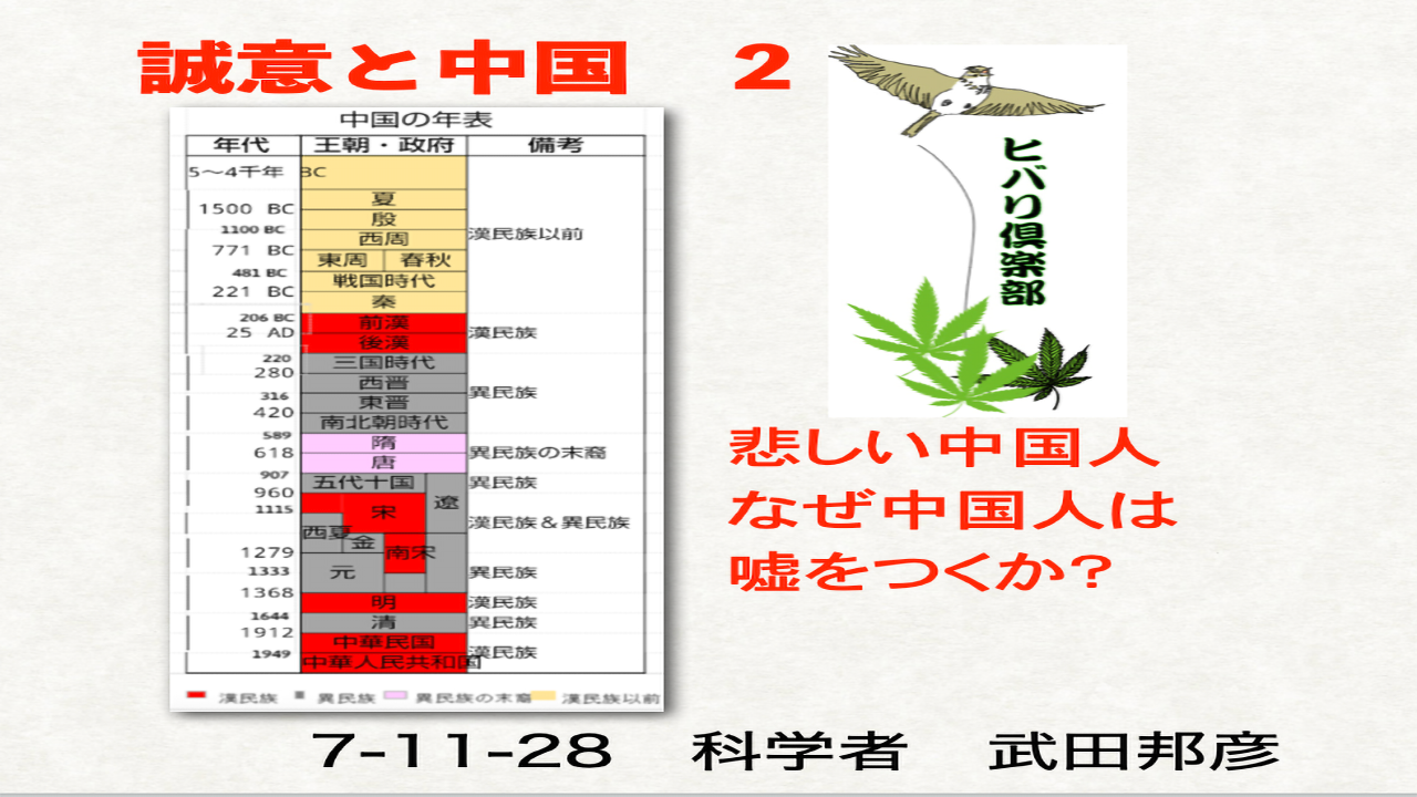 誠意と中国（2）「悲しい中国人：なぜ中国人は嘘をつくか？」