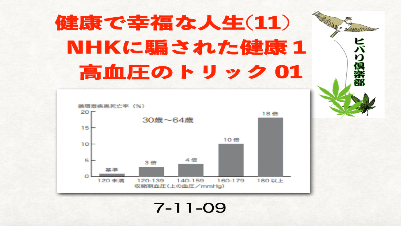 健康で幸福な人生（11）「NHKに騙された健康（1）高血圧のトリック（1）」