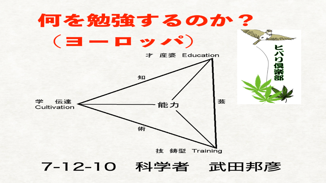 何を勉強するのか？「ヨーロッパ」